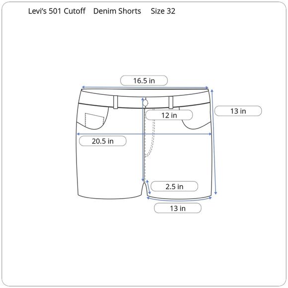 Levis 501 Cutoff Denim Jean Shorts Premium Big E Womens 32 High Rise Button-Fly - Picture 12 of 12